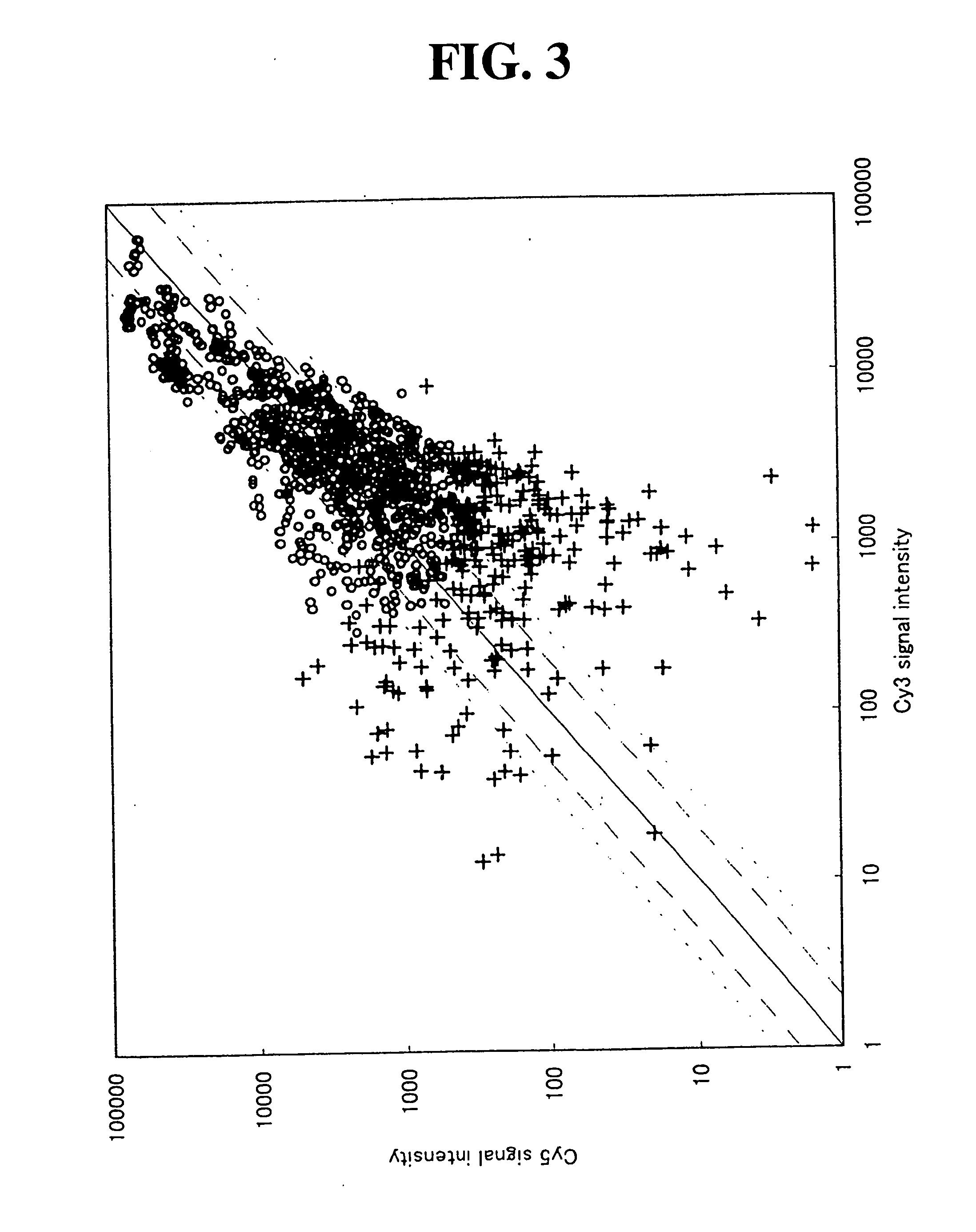 Method of labeling nucleic acids