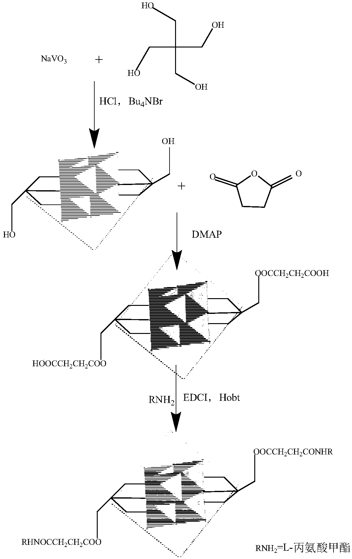 Hexavanadate-L-alanine methyl ester derivative and preparation method and application thereof