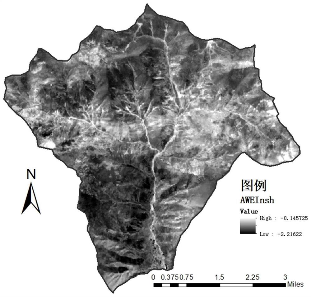 A Basin Water Extraction Method Combining Spectral Characteristics and Confluence Accumulation