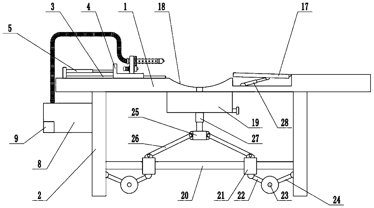 Obstetric and gynecological clinical exploration treatment integrated device