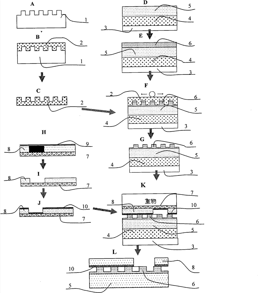 Method for making self-supporting structure of nano fluid system based on SU-8 photoresist