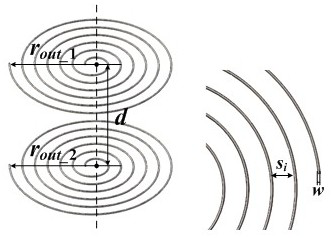 Equal-length receiving coil design method for efficient wireless power transmission