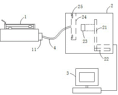 Machine vision based LED detection device and detection method thereof