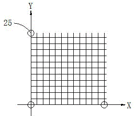 Machine vision based LED detection device and detection method thereof