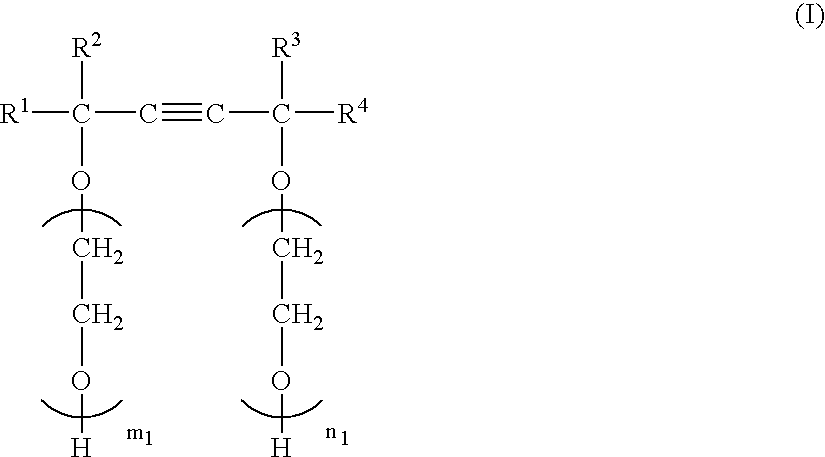 Process for the preparation of pigment dispersion, pigment dispersion obtained by the same, ink jet recording ink comprising the same, and recording method and recorded material using the same