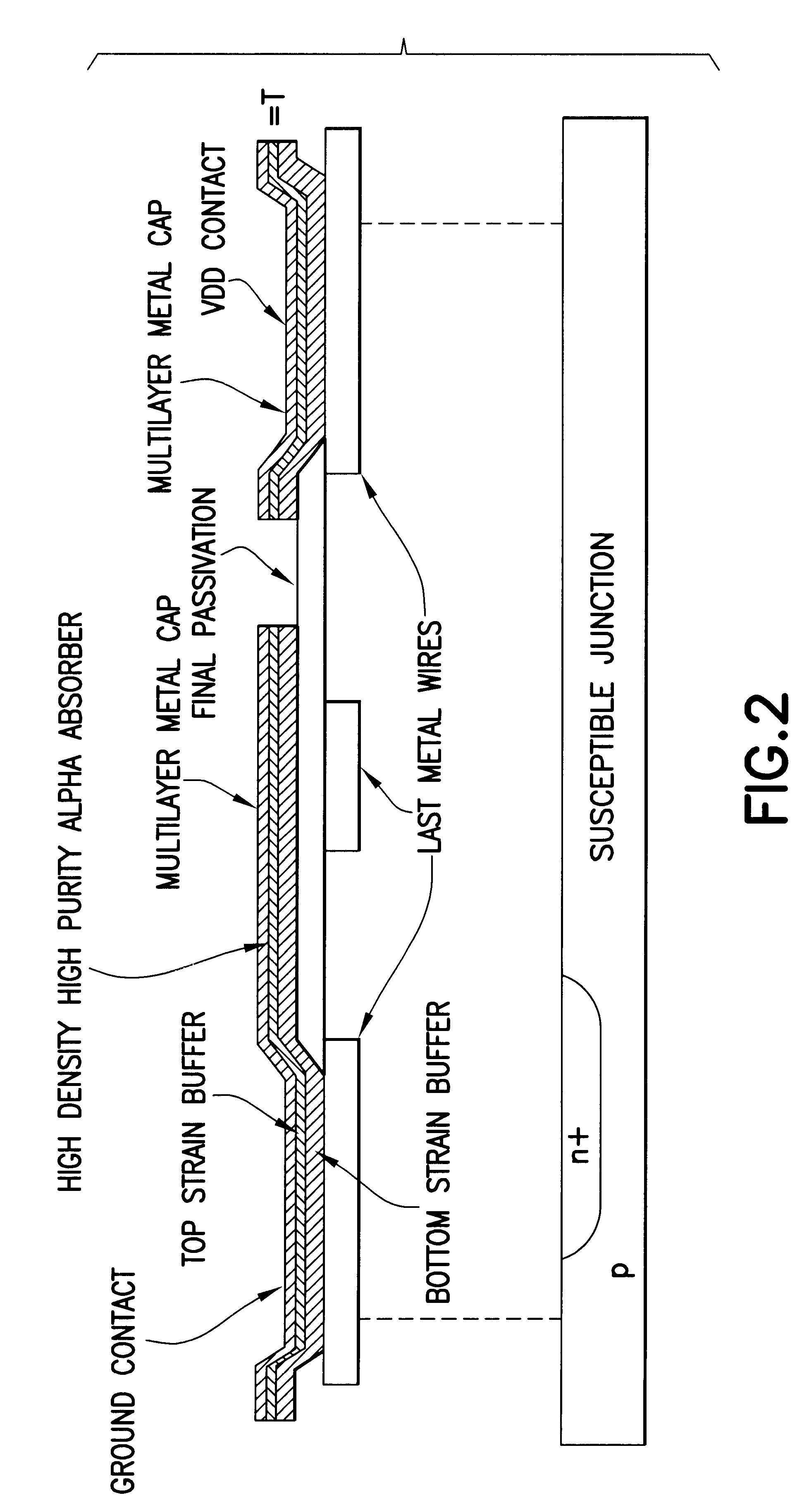 Alpha particle shield for integrated circuit
