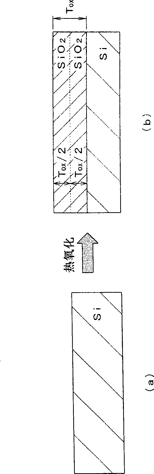 Method for manufacturing semiconductor device