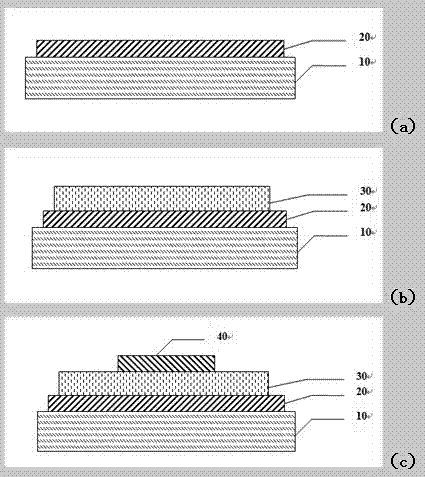 Resistive random access memory based on polymer/metal ion composite system, and preparation method for resistive random access memory