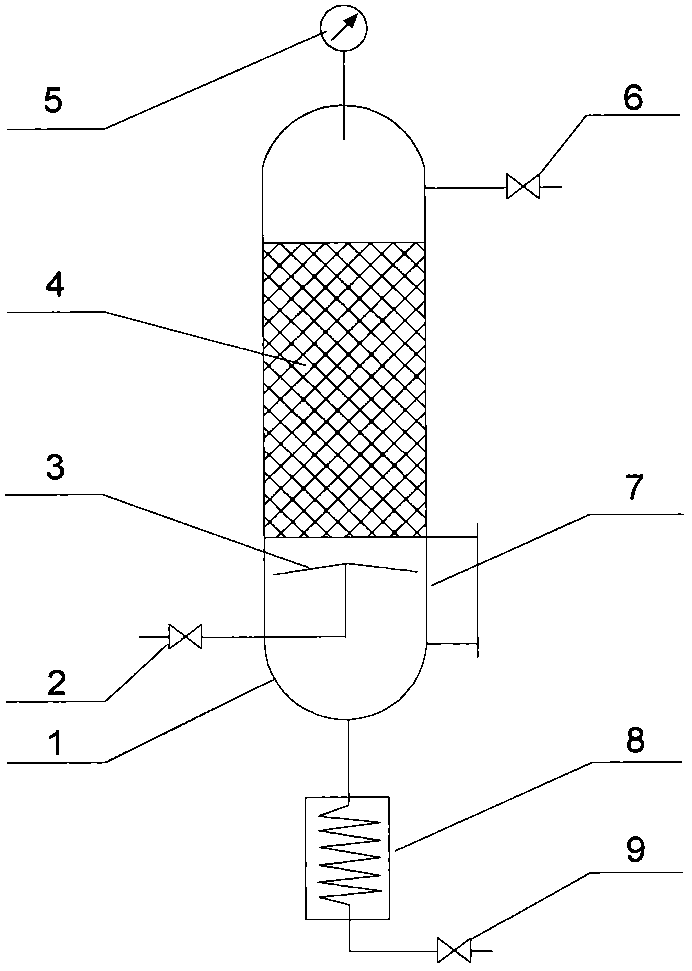 Method and device for removing moisture and solid impurities in investment casting mold material by pressure coalescence