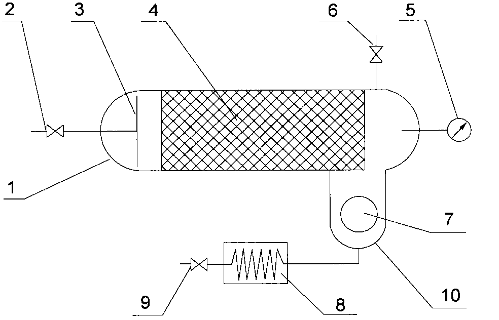 Method and device for removing moisture and solid impurities in investment casting mold material by pressure coalescence