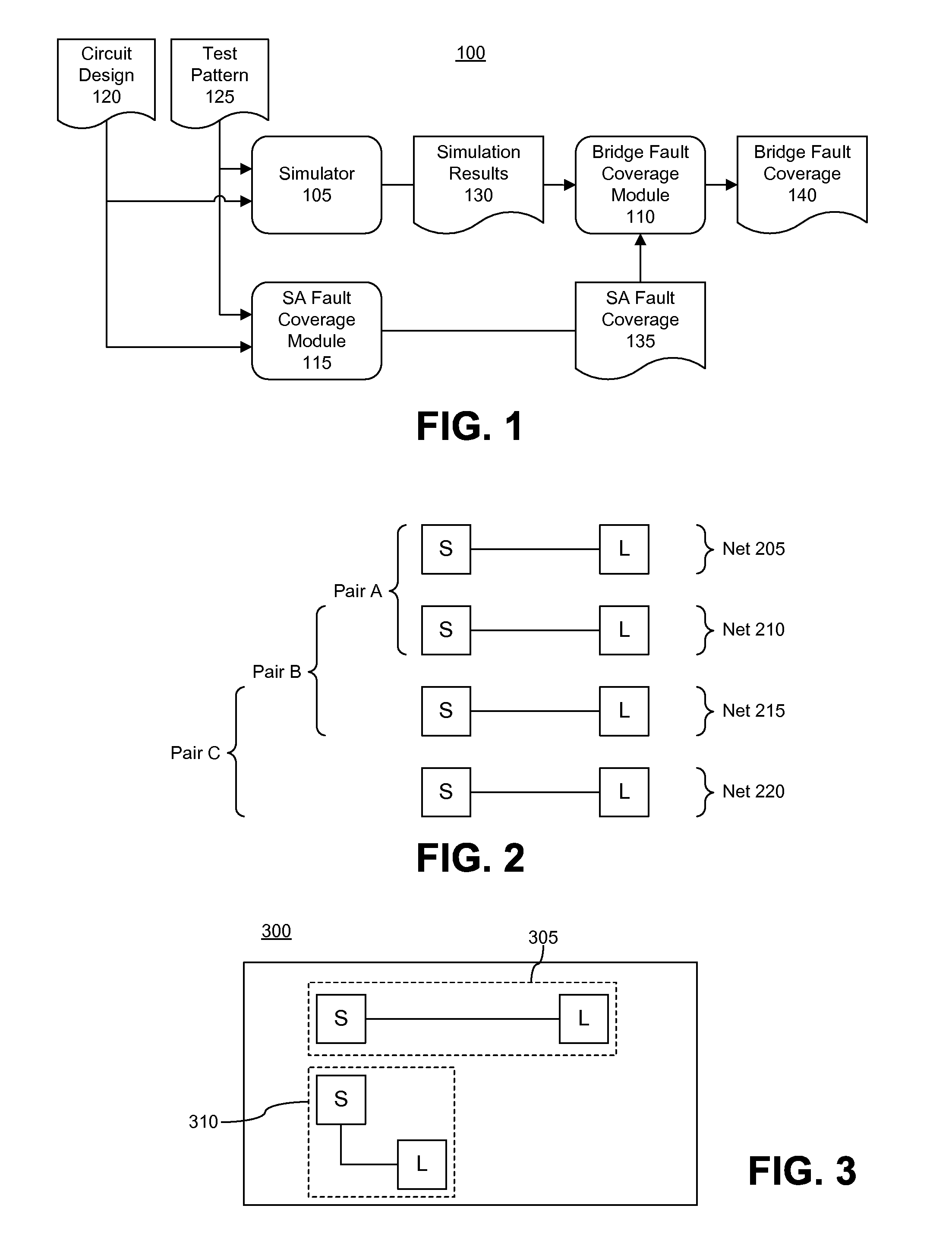 Measuring bridge-fault coverage for test patterns within integrated circuits