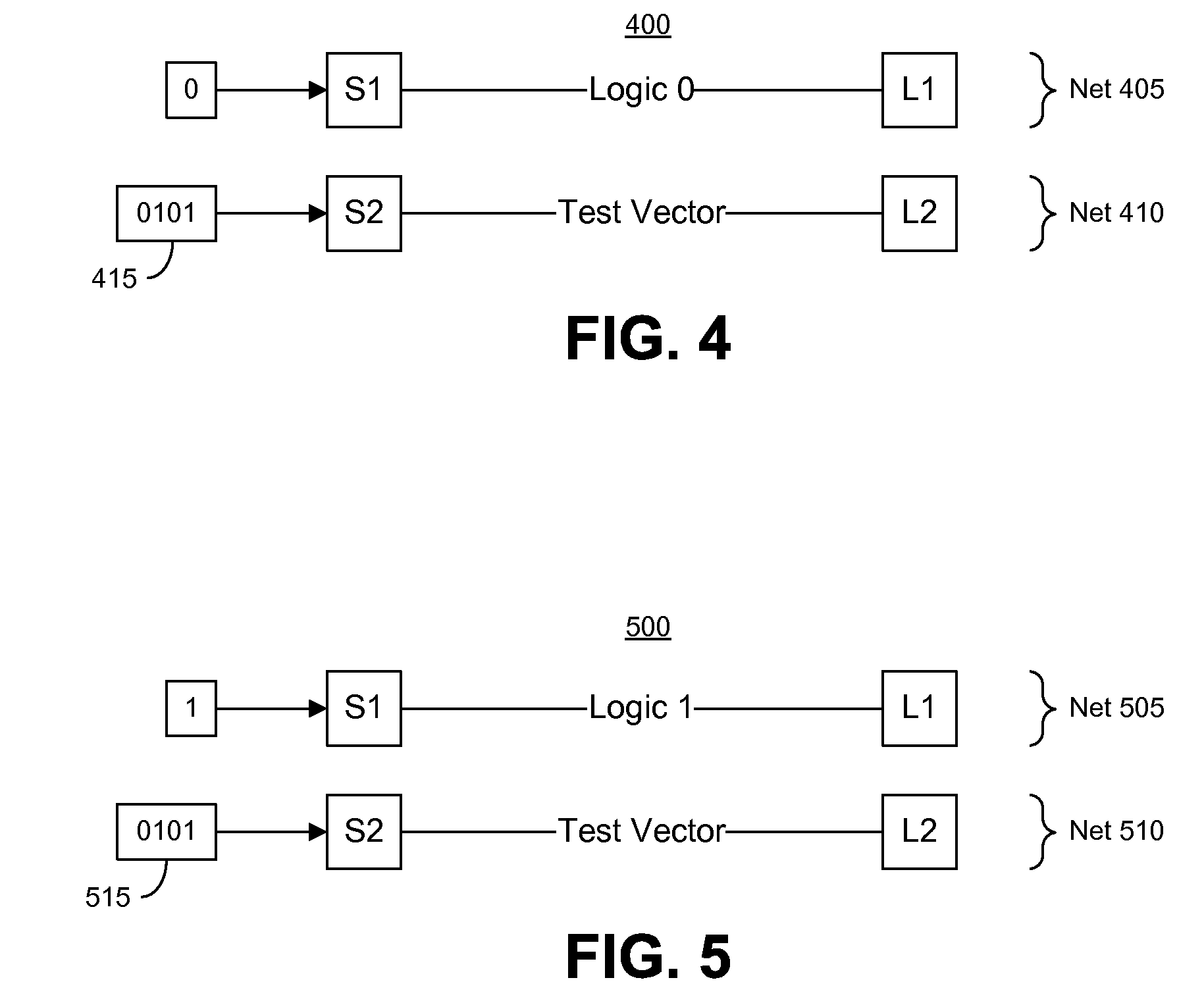 Measuring bridge-fault coverage for test patterns within integrated circuits