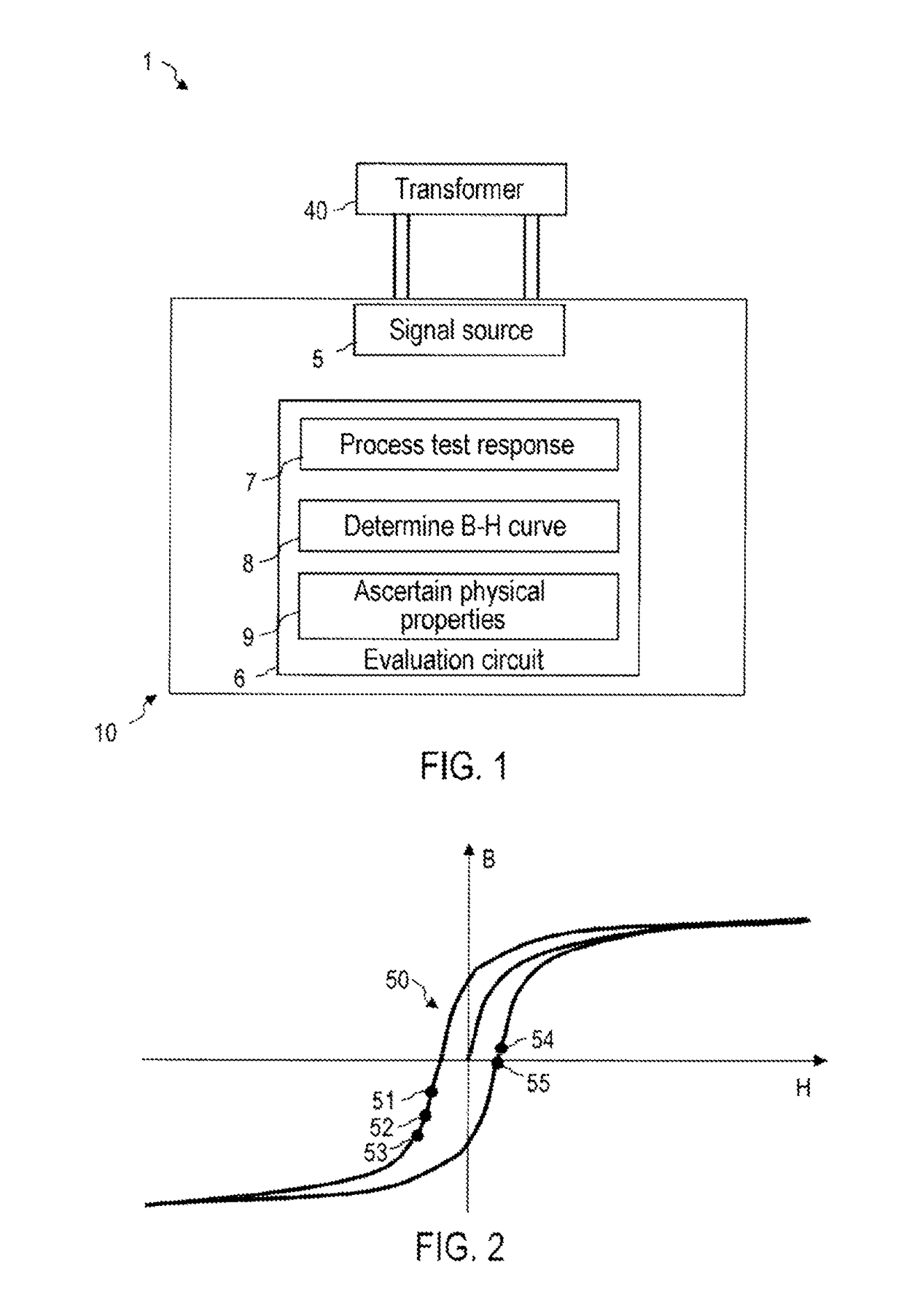 Mobile transformer test device and method for testing a power transformer