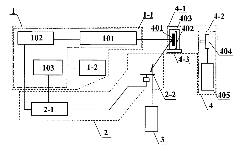 Method and apparatus for measuring material thermal conductivity based on optical-modulated thermo-emission spectroscopy