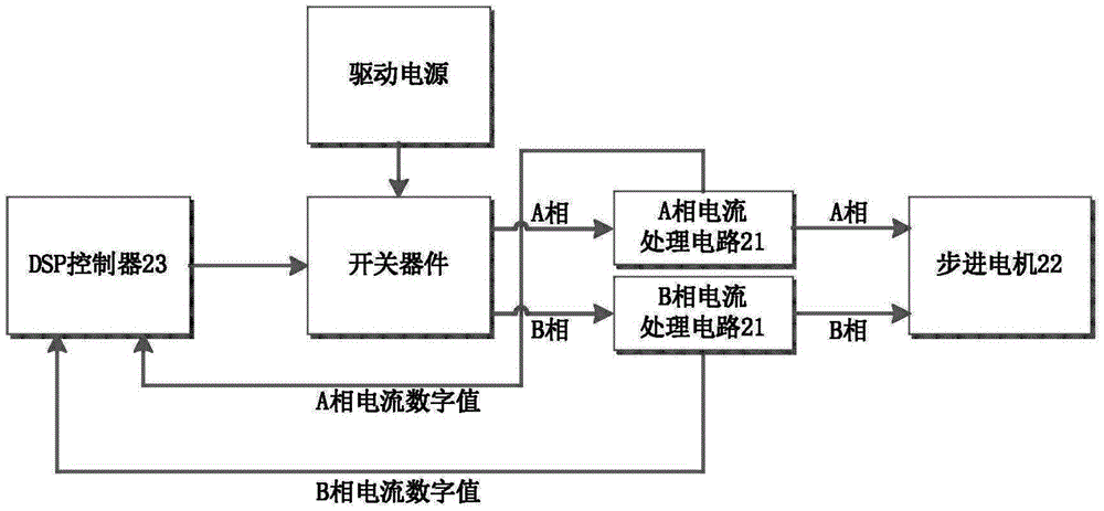 Method for detecting step omitting of stepping motor