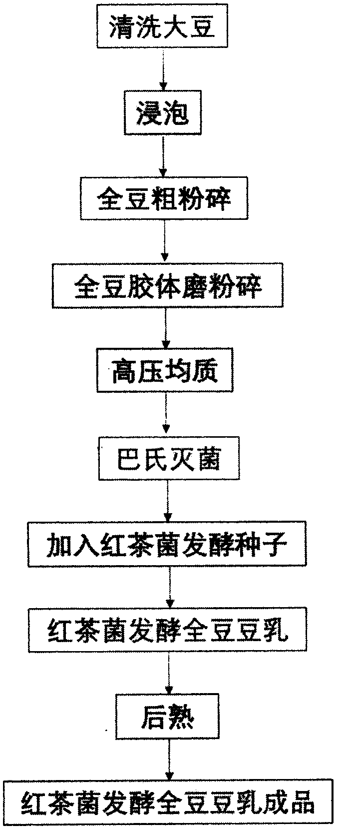 Kombucha fermentation whole soybean milk and production method thereof