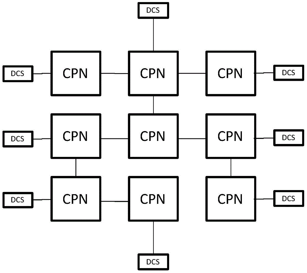 Distributed computing network system