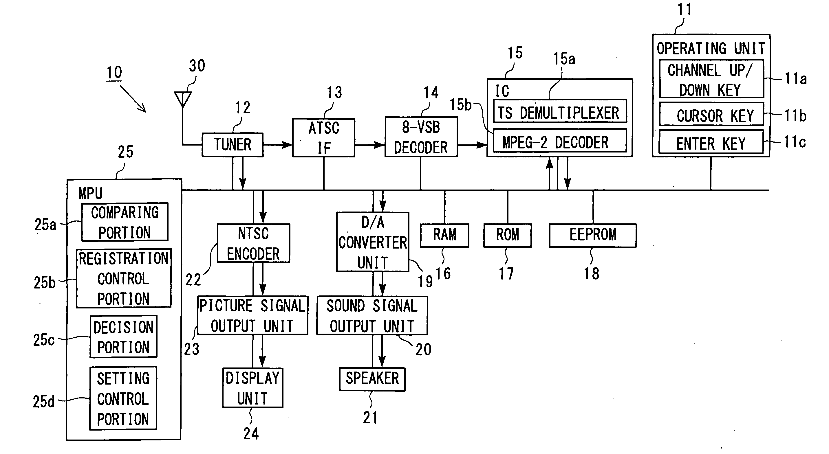 Digital broadcasting receiving apparatus