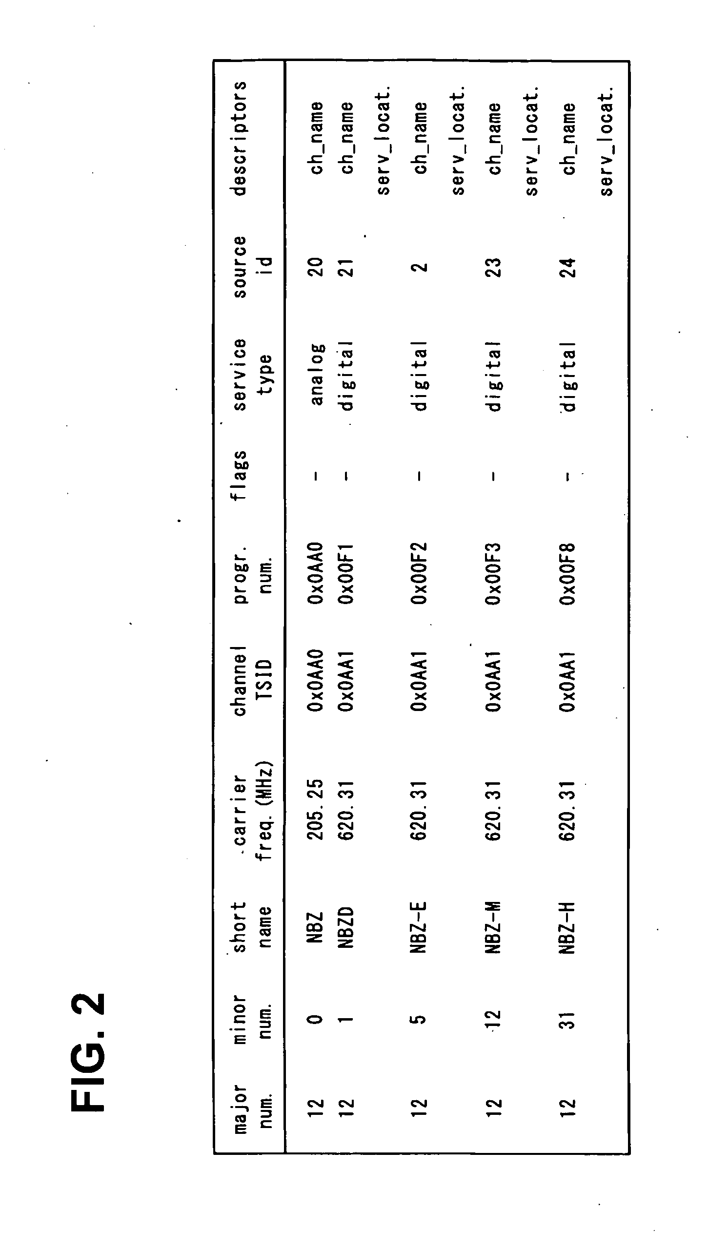 Digital broadcasting receiving apparatus