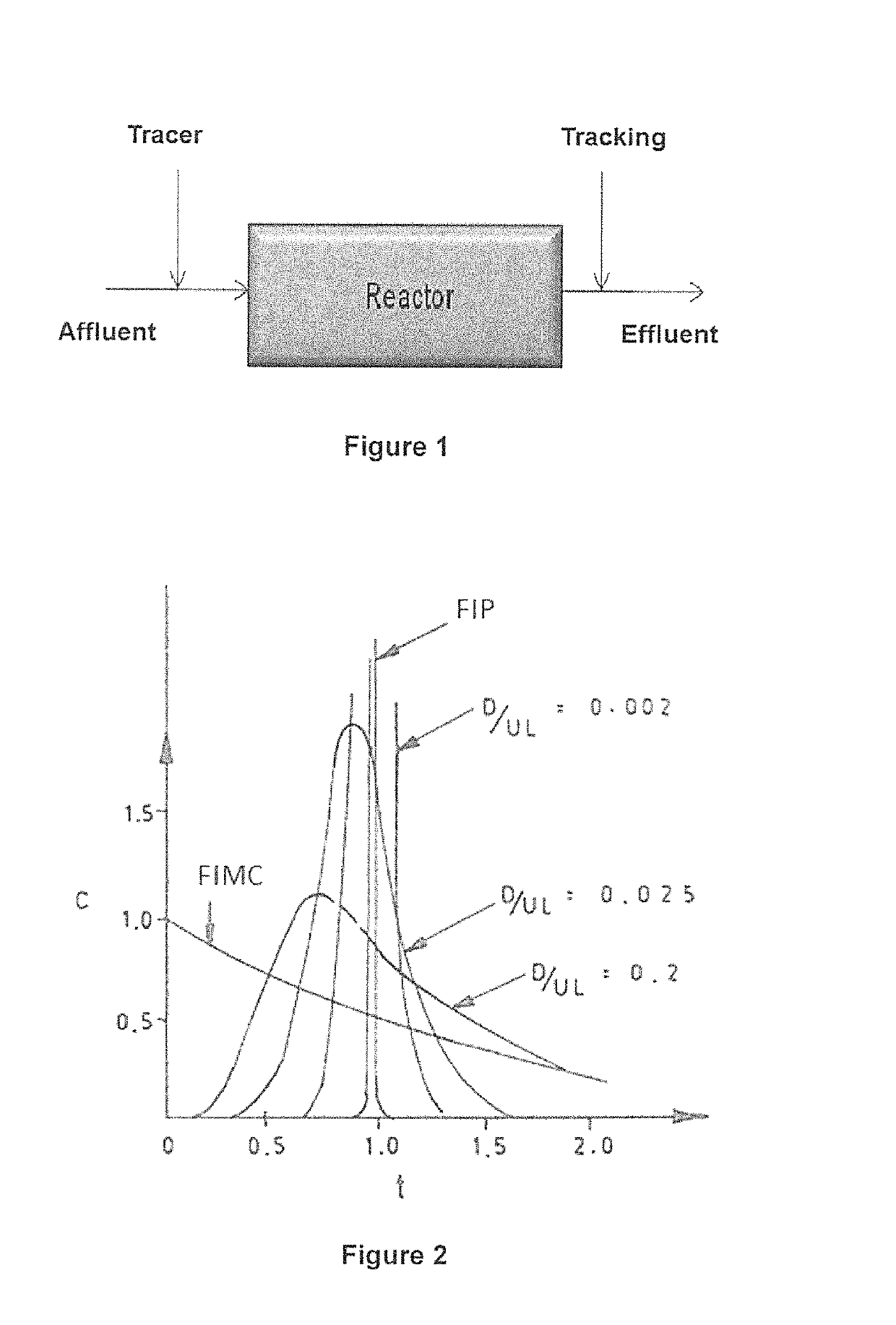 Bioreactor for the in situ study of microbial biofilms inducing corrosion on metal surfaces