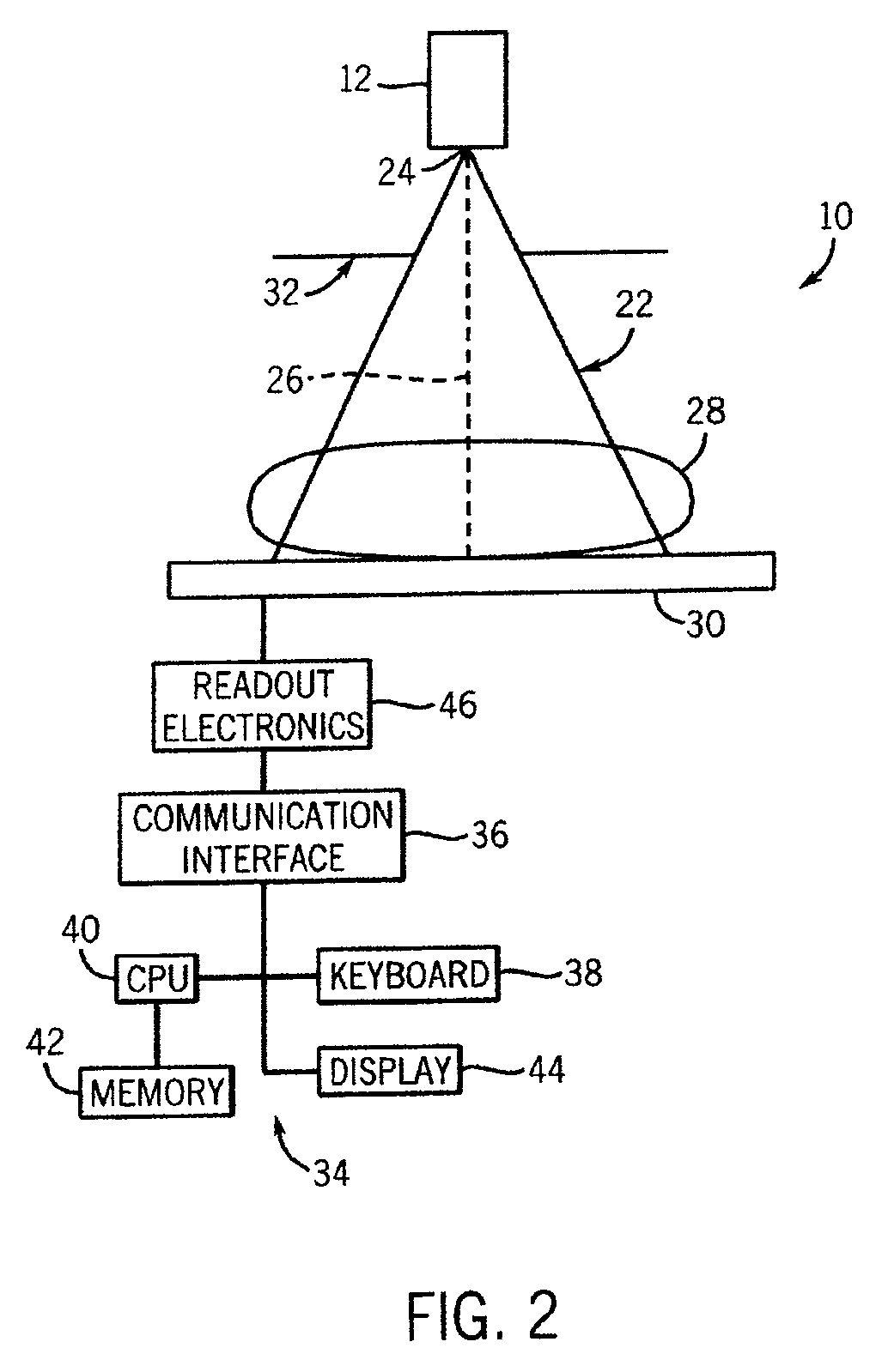 X-ray detector with impact absorbing cover