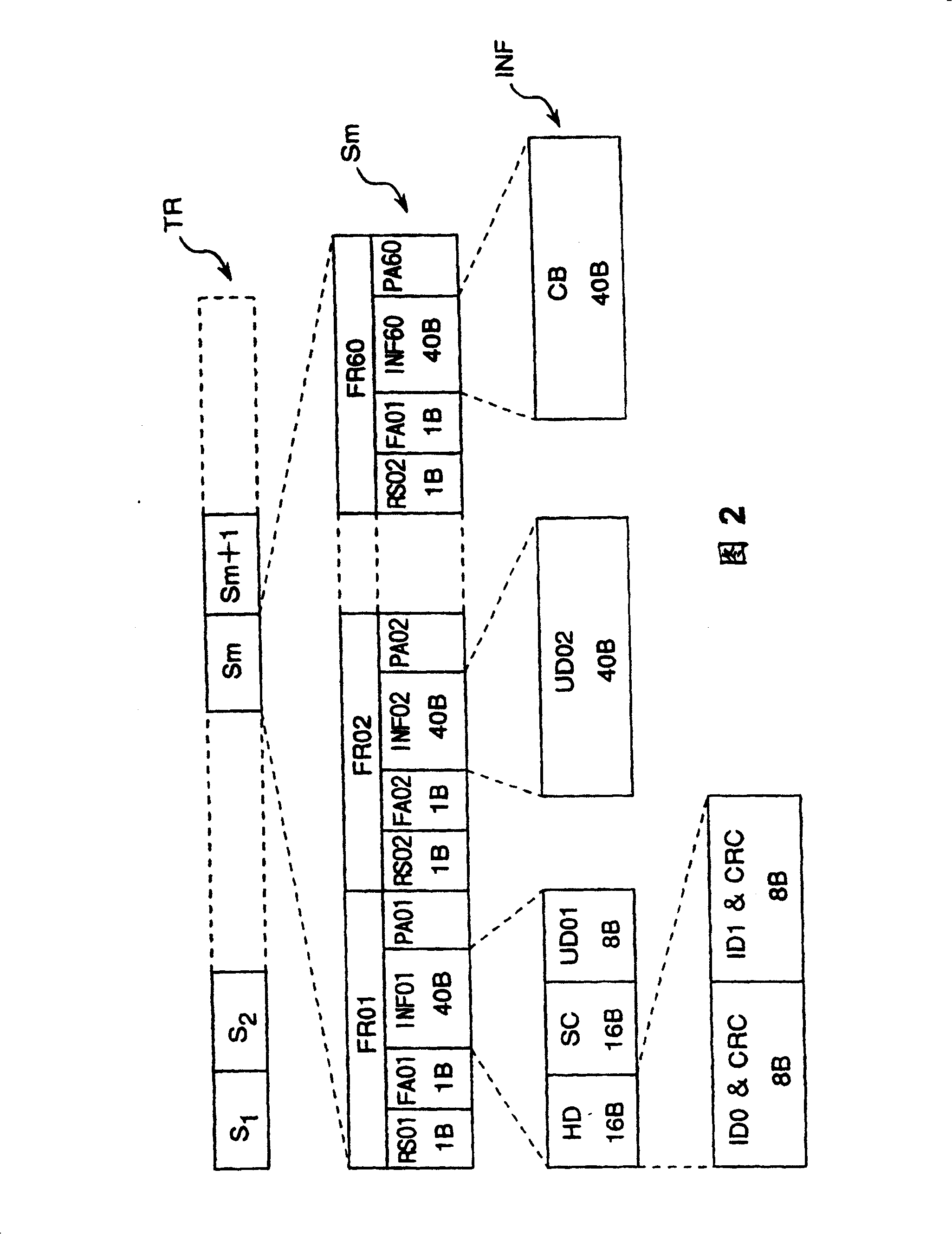 Method for recording data on optical record carrier