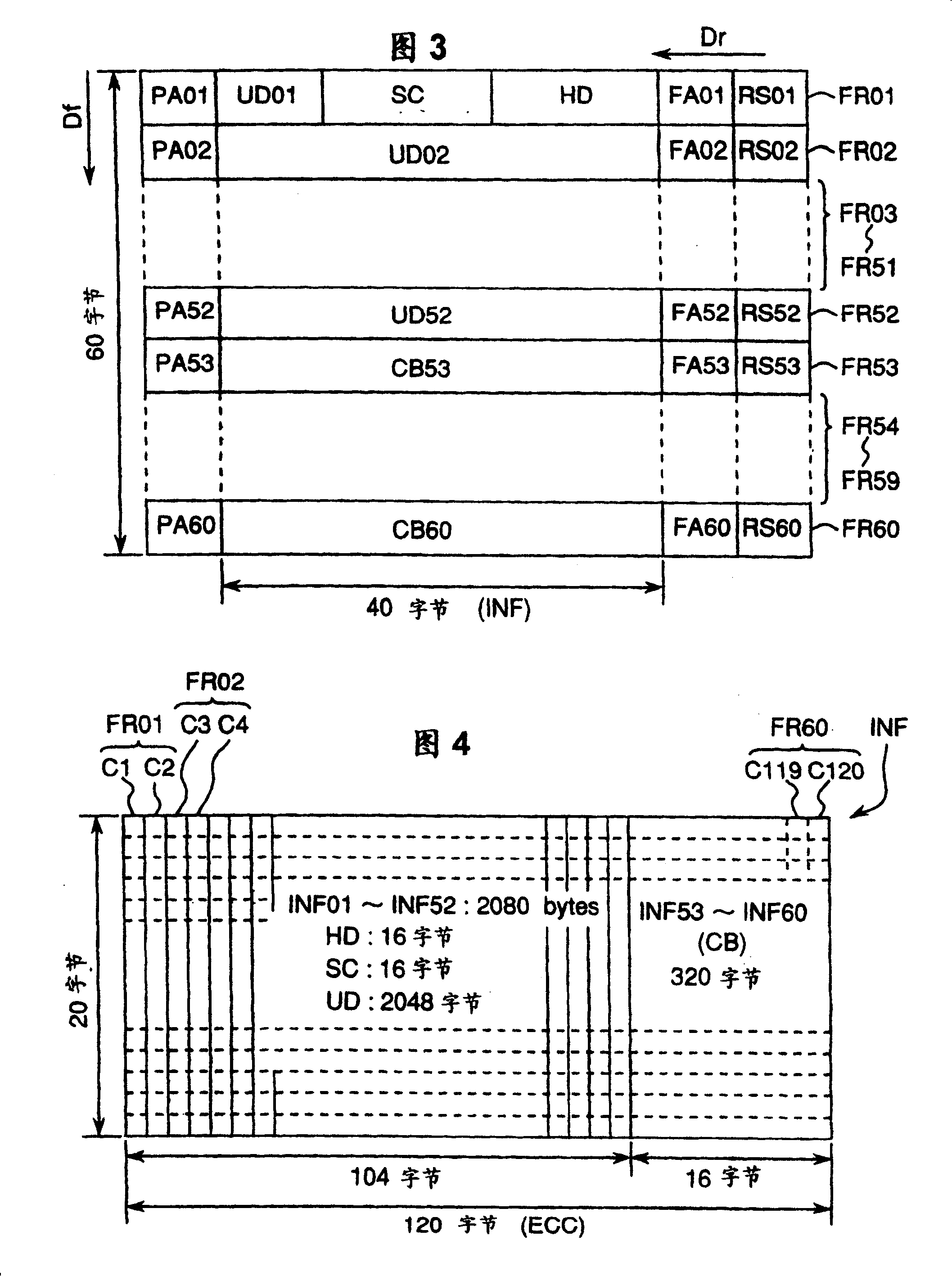 Method for recording data on optical record carrier