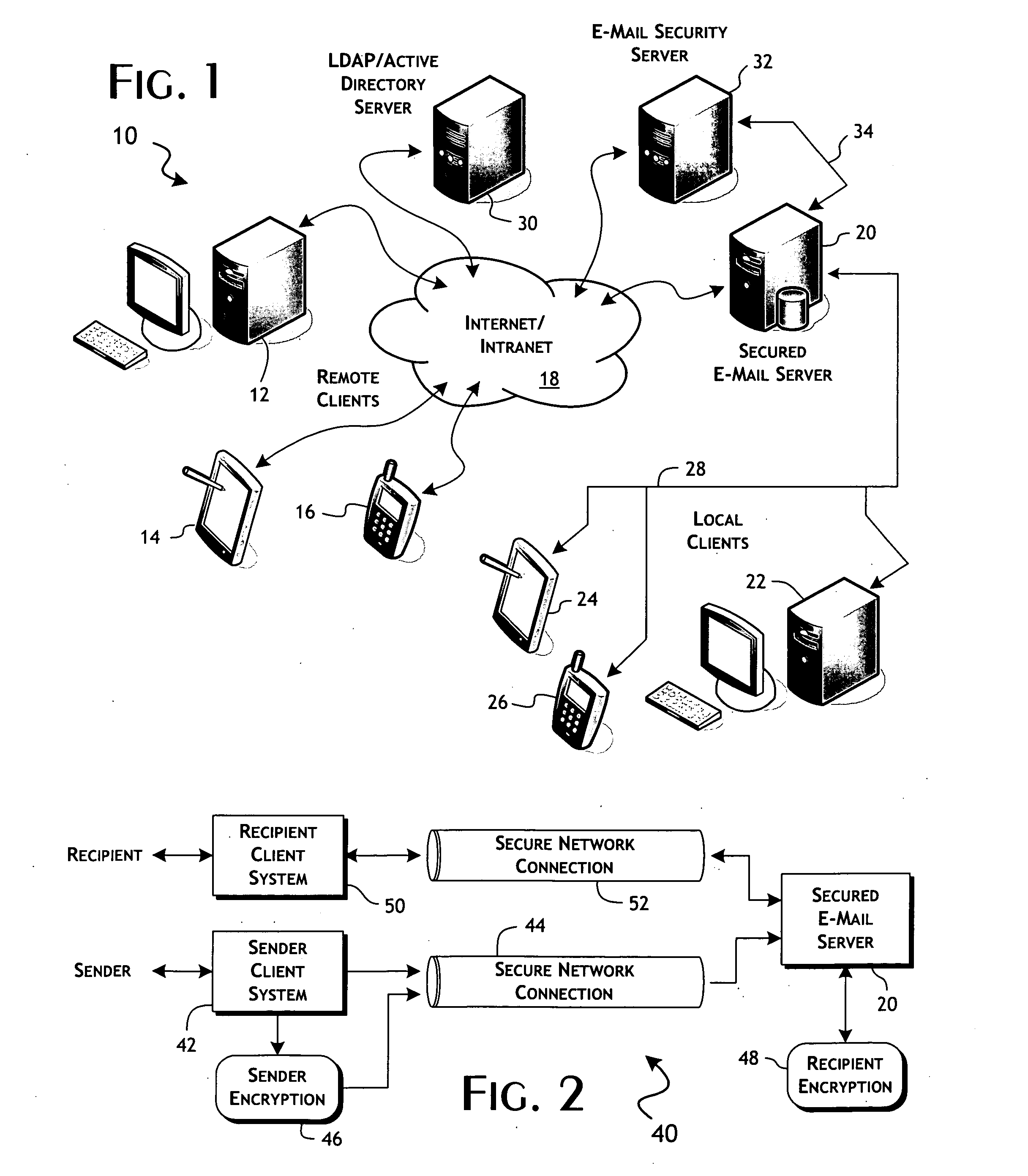 Secure e-mail services system and methods implementing inversion of security control