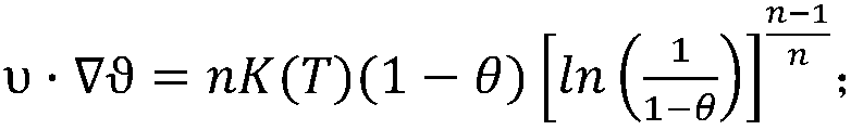 Method for optimizing melt spinning processes