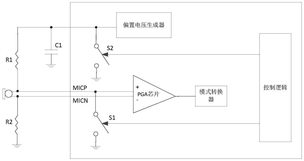 Bias voltage output circuit and drive circuit