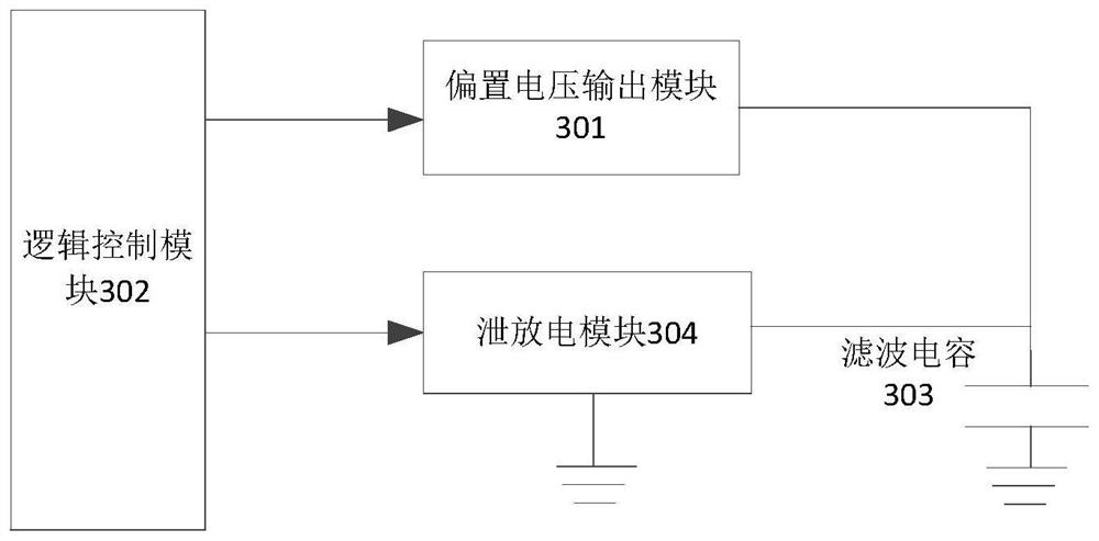 Bias voltage output circuit and drive circuit