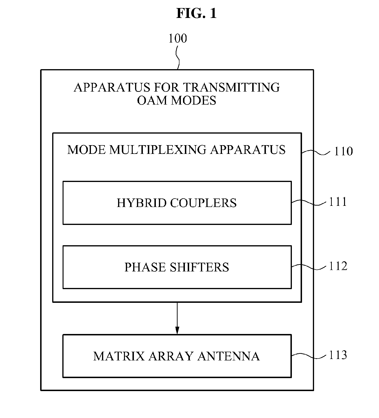Apparatus and method for simultaneously transmitting and receiving orbital angular momentum (OAM) modes