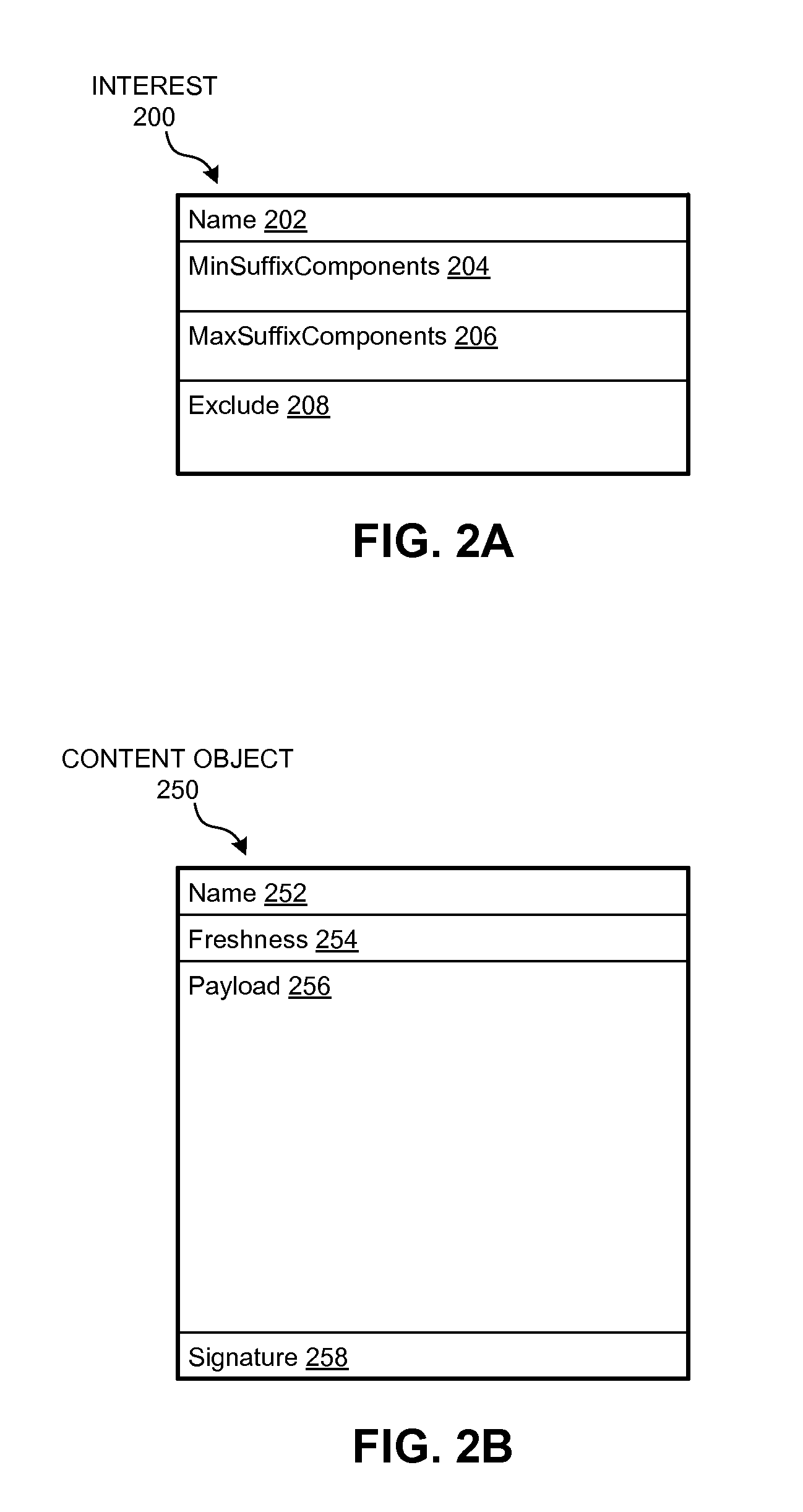 System and method for ranking named-data networking objects in a cache