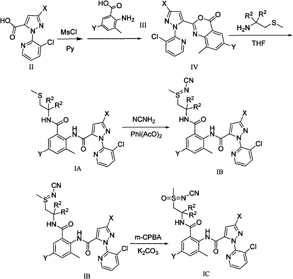 O-formylamino benzamide derivative containing N-cyano sulfone(sulfur) imine and preparation method and use thereof