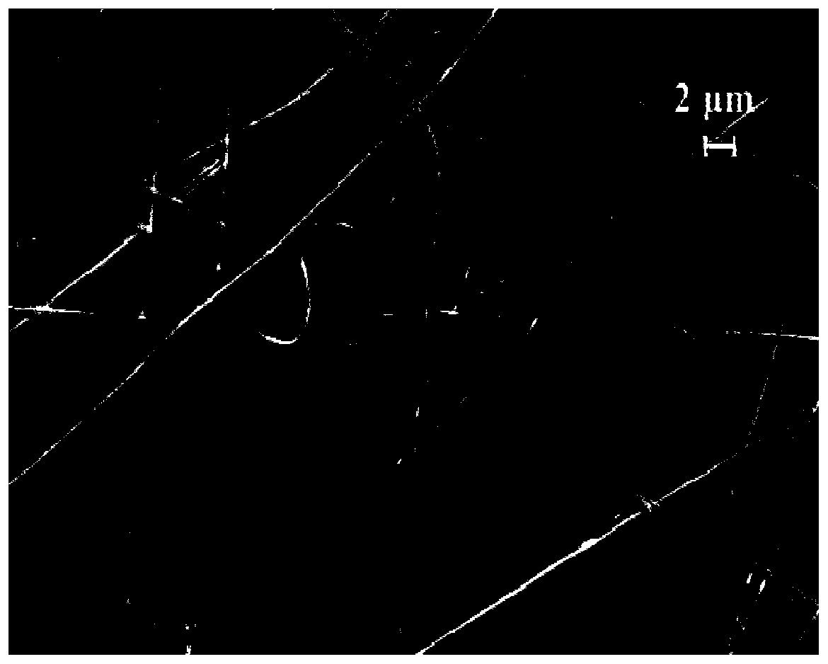 A kind of core-shell structure nanofiber membrane and its preparation method and application