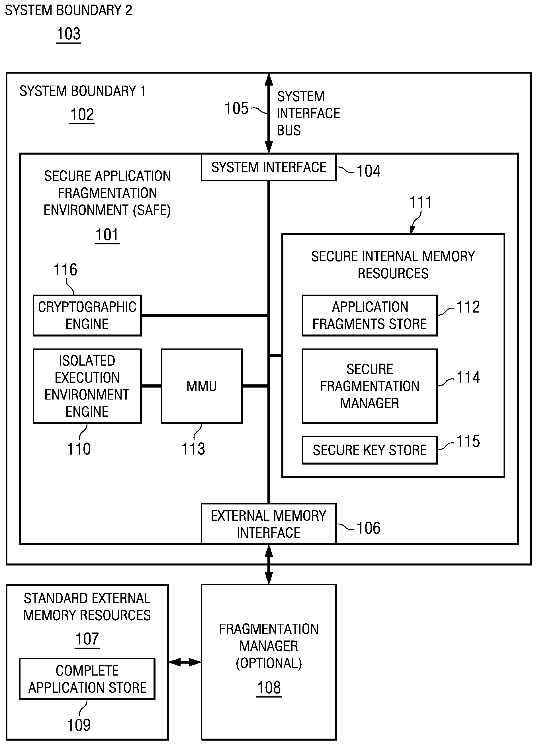 System and Method for Providing a Secure Application Fragmentation Environment