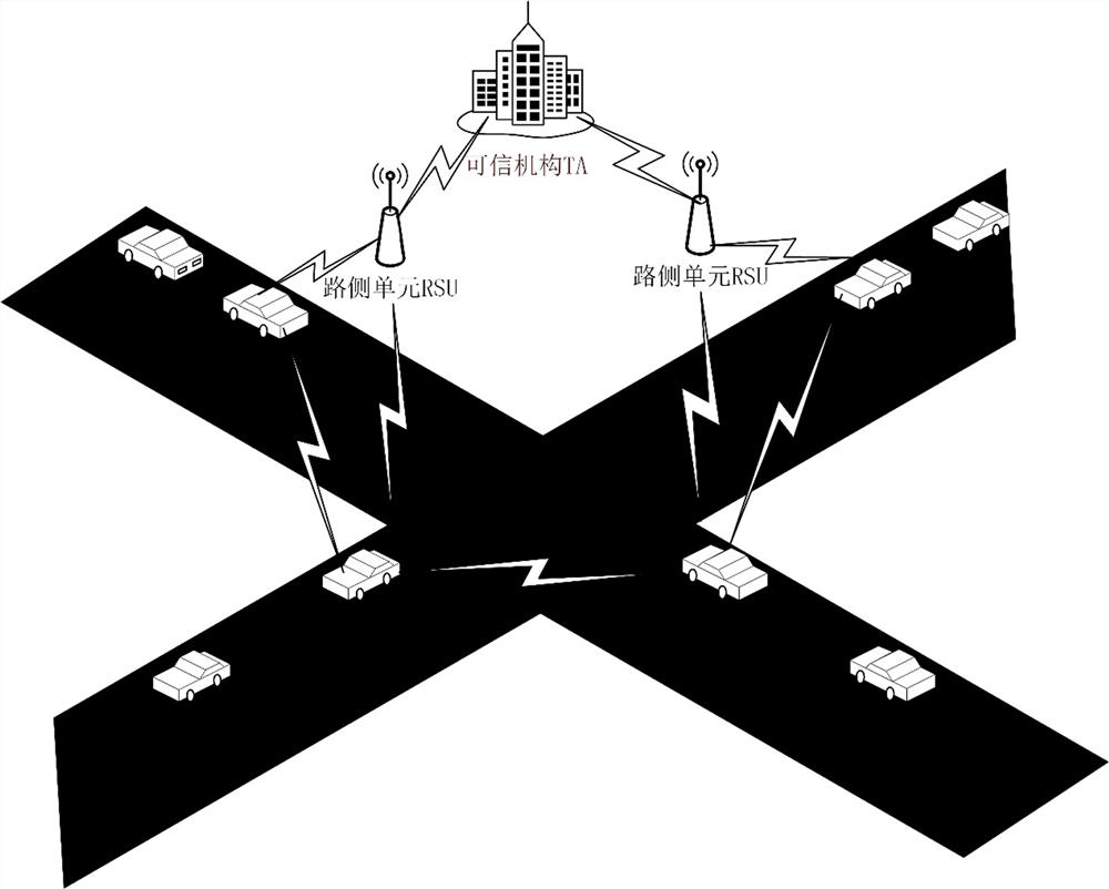 An Improved Anonymous Authentication Method Based on Conditional Privacy Protection