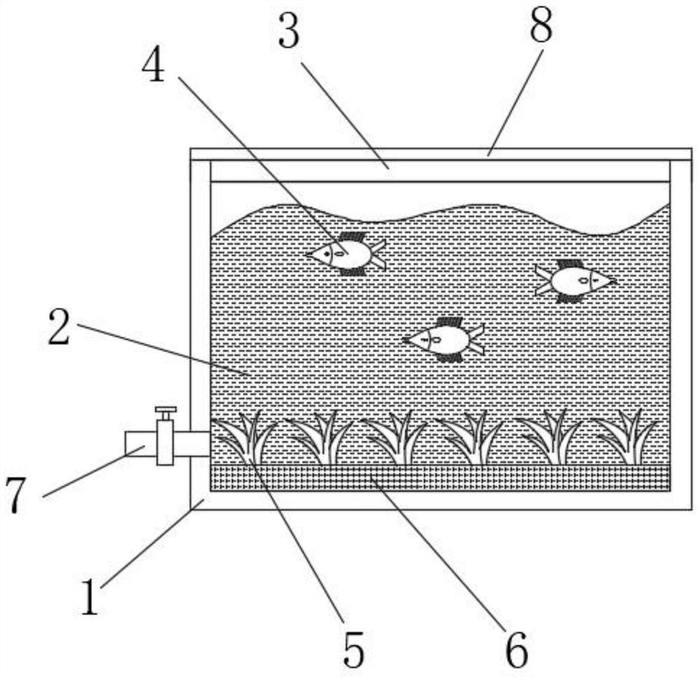 Ecological landscape energy-saving window