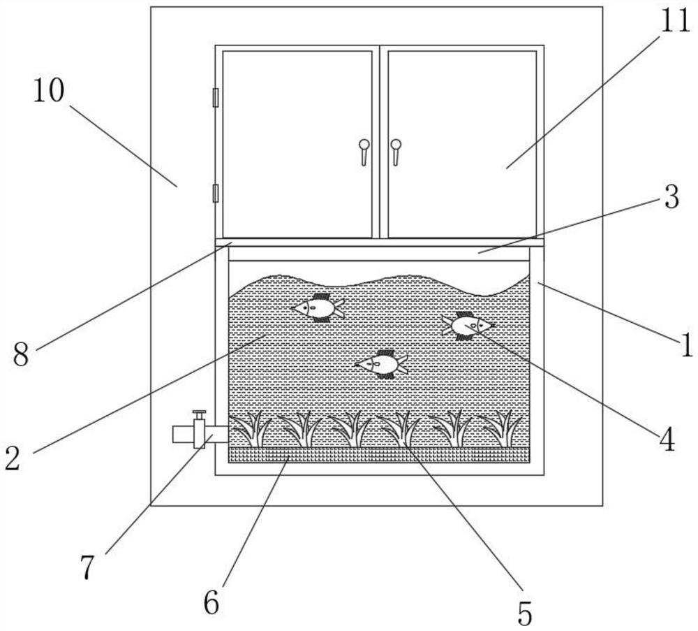 Ecological landscape energy-saving window