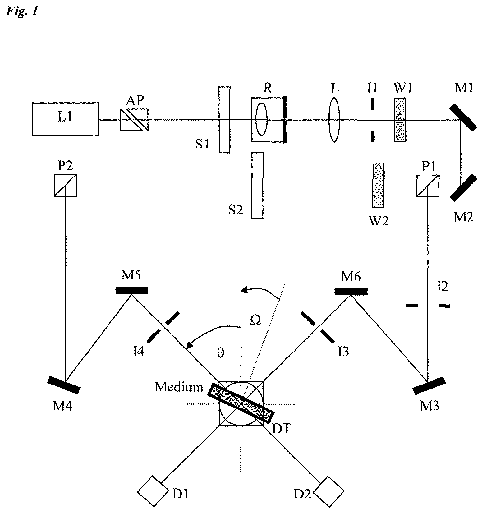 Aromatic urethane acrylates having a high refractive index