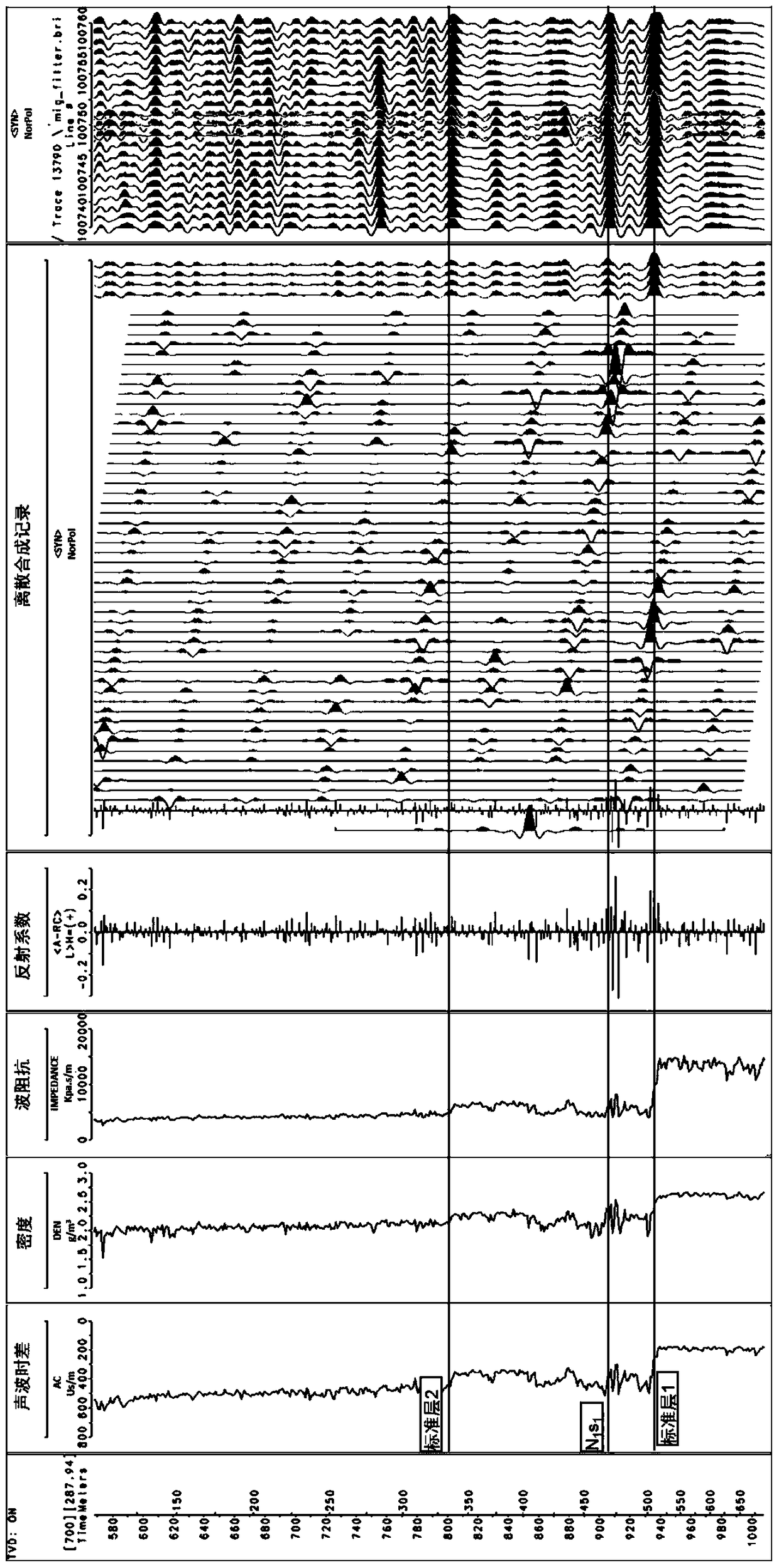 Phase-controlled random inversion thin reservoir prediction method based on seismic frequency extension processing