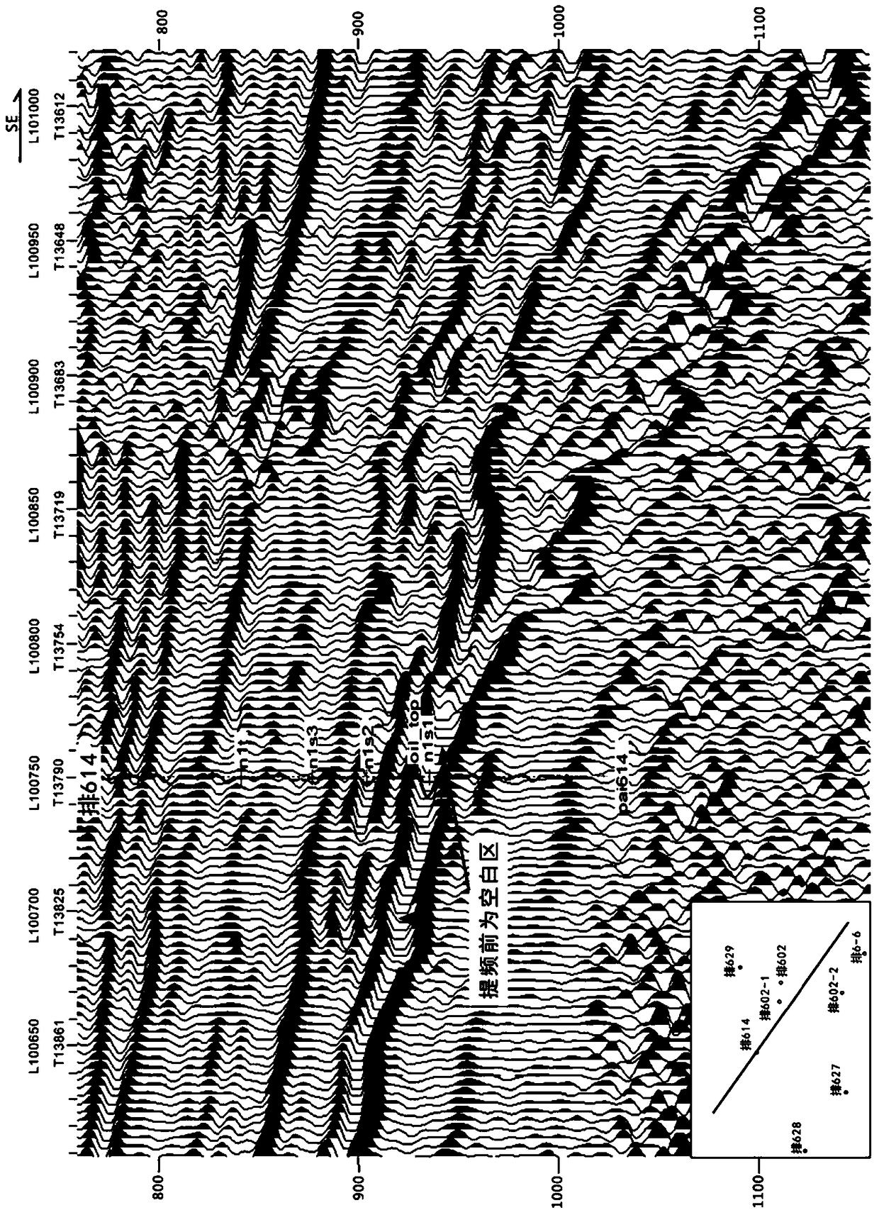 Phase-controlled random inversion thin reservoir prediction method based on seismic frequency extension processing