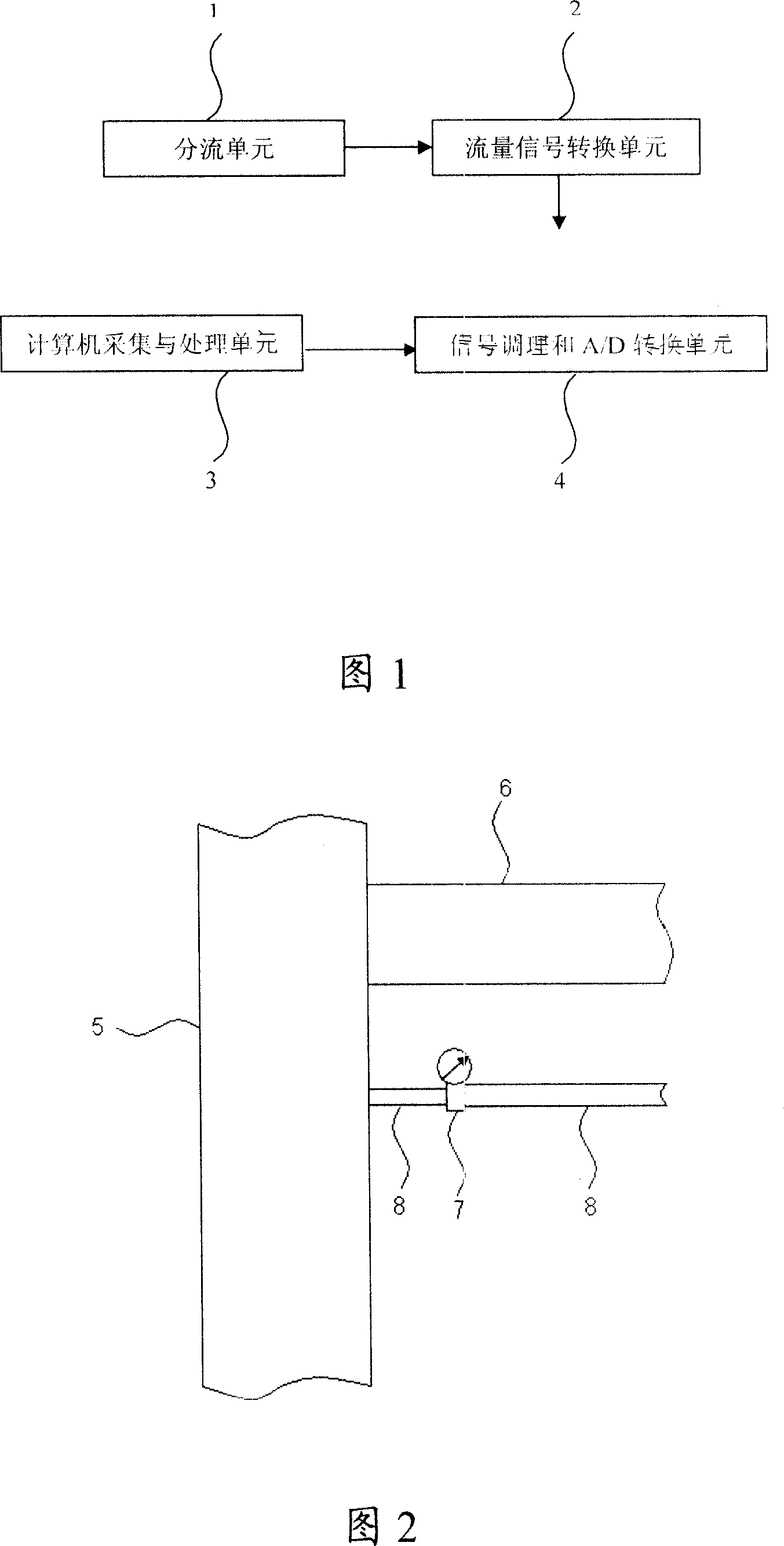 Method for measuring return flow in petroleum drilling and device therefor