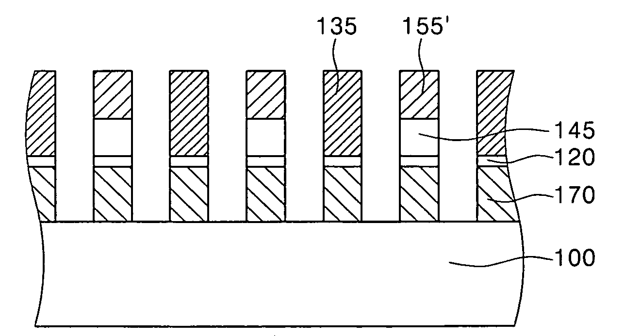 Method of forming self-aligned double pattern