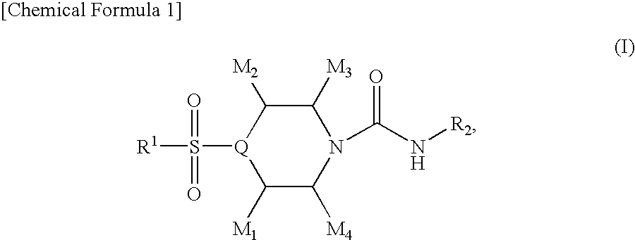 4-sulfonylpiperidine derivatives