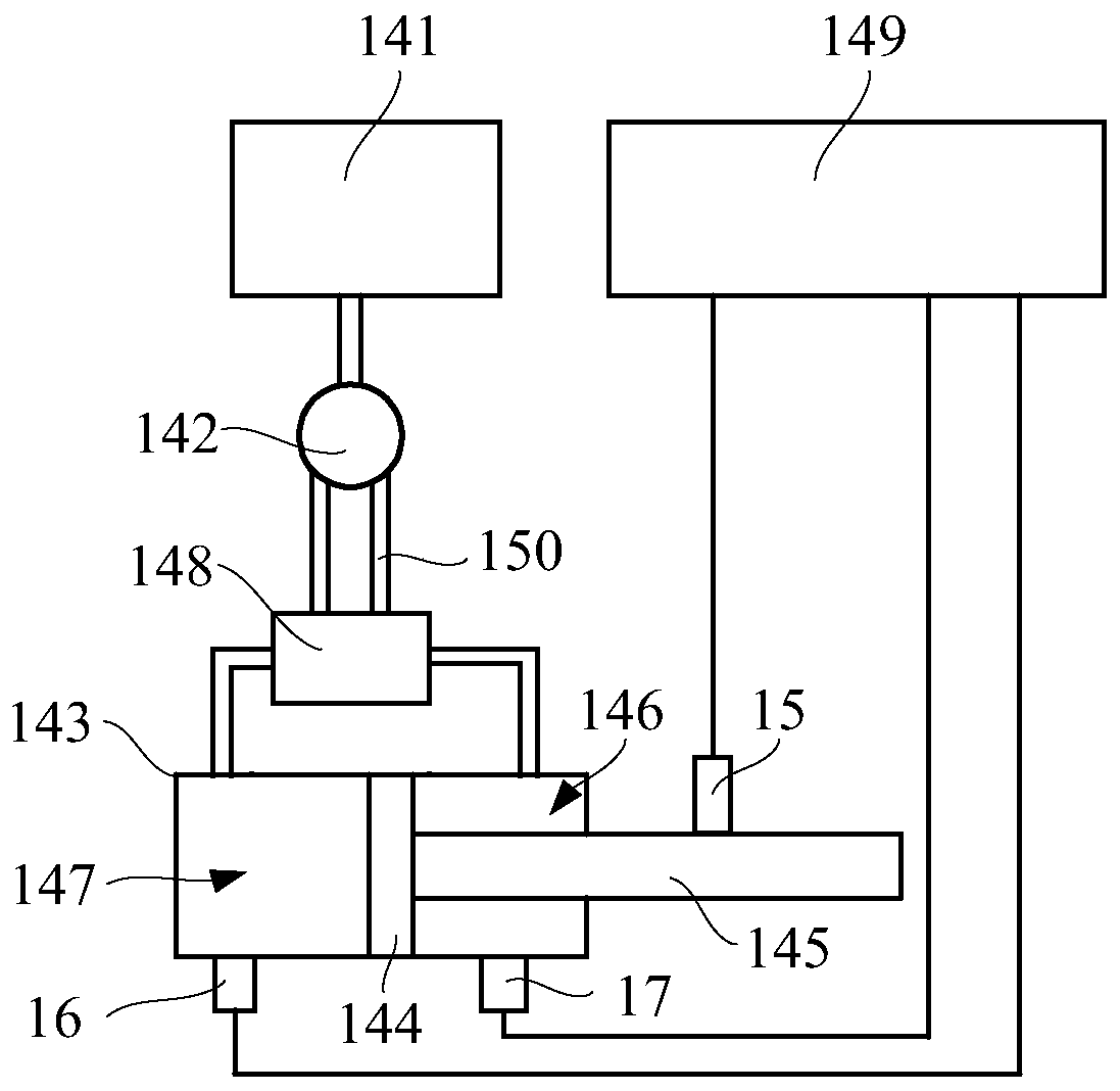 Stiffness measurement device for electric actuators