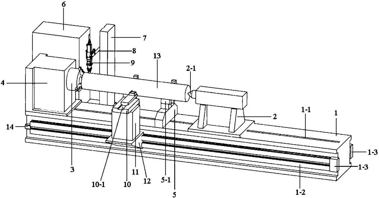 High-speed laser cladding and turning integrated machine device