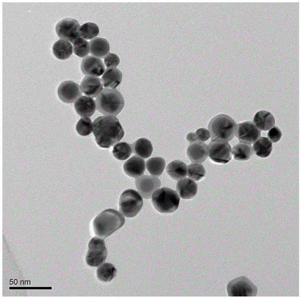 A method for preparing au-ag core-shell nanoparticles under visible light