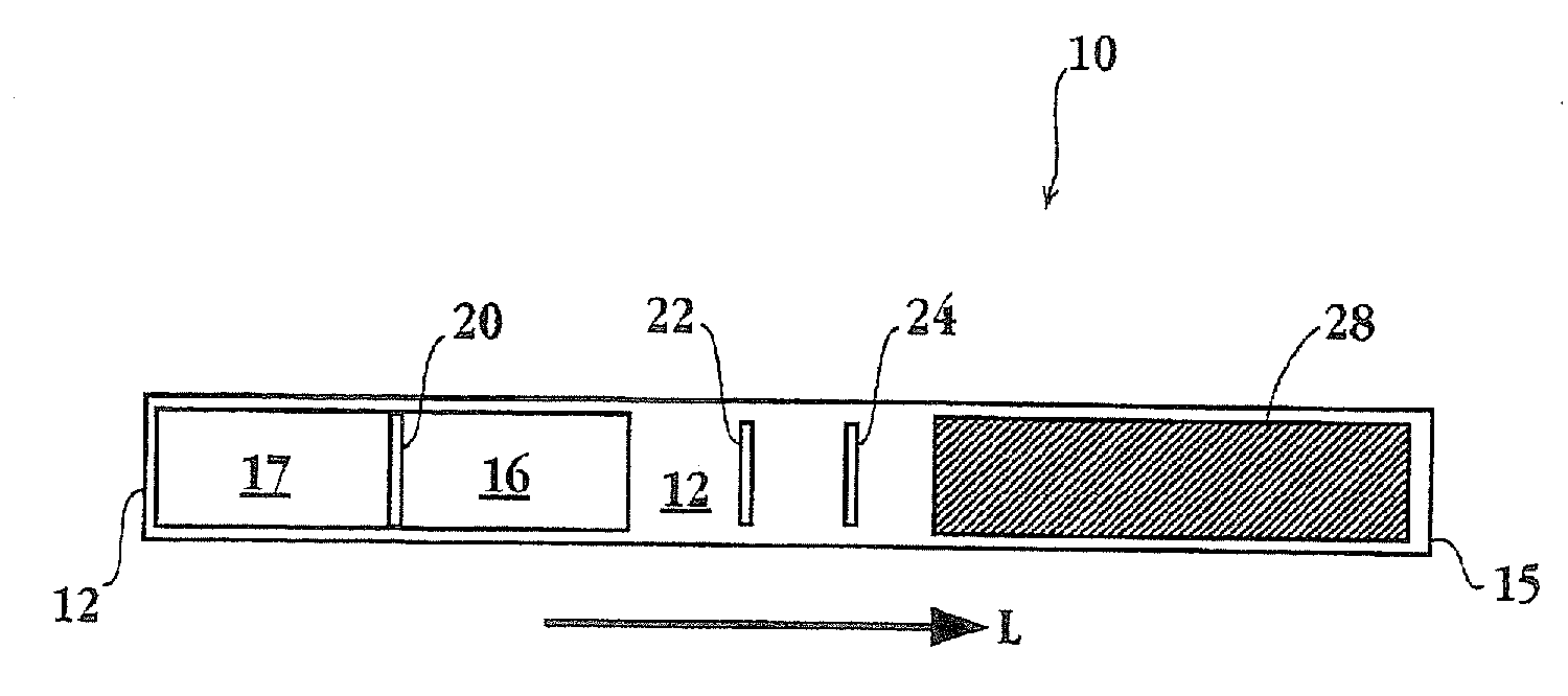 Method and Device for Trichomonas Detection