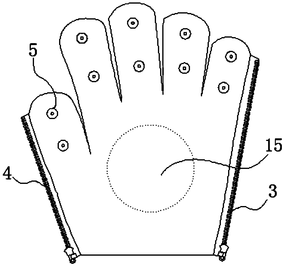 Multifunctional Medical Gloves